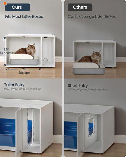 Cat Litter Box Enclosure, Superfast Toolless Assembly, Litter Box Furniture for Large Cats, Display Side Table, Push-To-Open Doors, Minimalist Modern, Snow White UPCL013W01