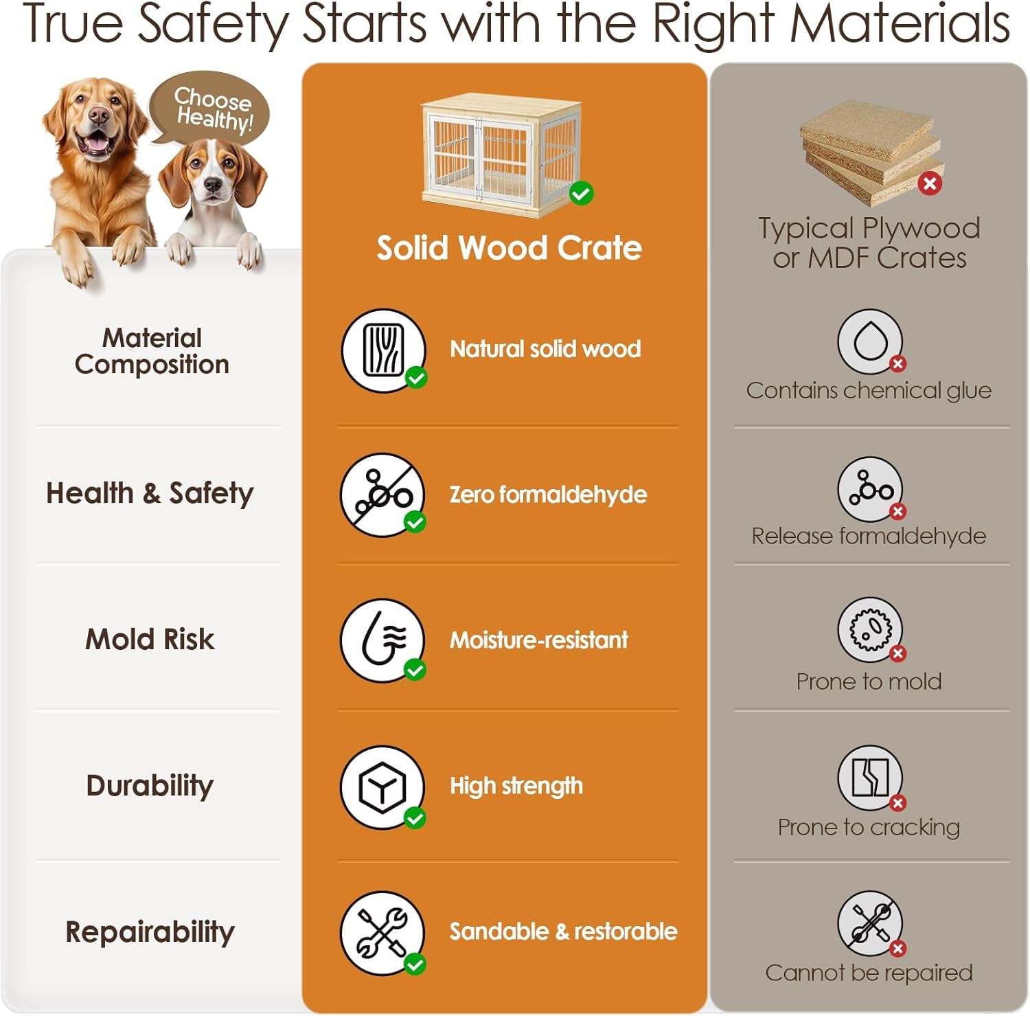 48 in Solid Wood Dog Furniture Crate for Dogs-Large Dog Crate Sideboard and TV Stand, Large, Wood Dog Crate Kennel-(White+Natural)