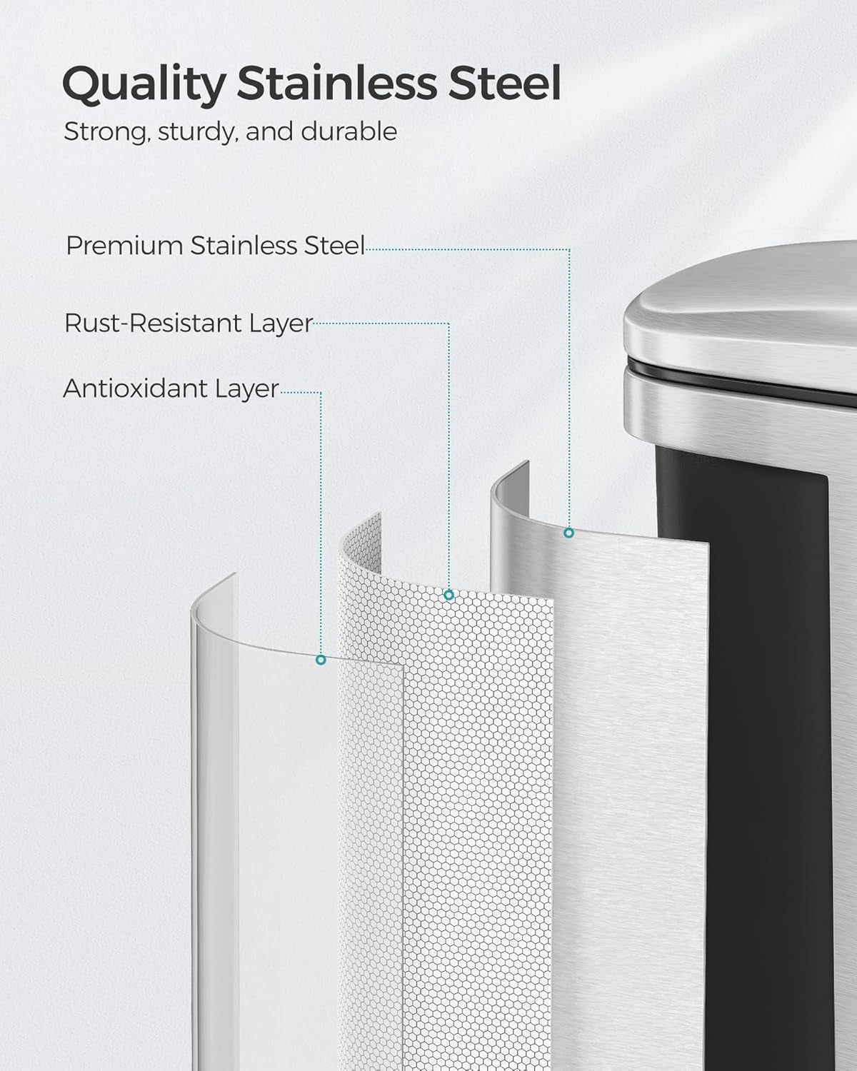 Trash Can, Garbage Can with Lid, 5.2-Gallon (20L) Step Trash Bin for Kitchen, Stainless Steel, Soft Close and Stays Open, Inner Bucket, Includes 15 Trash Bags, Silver ULTB543E01