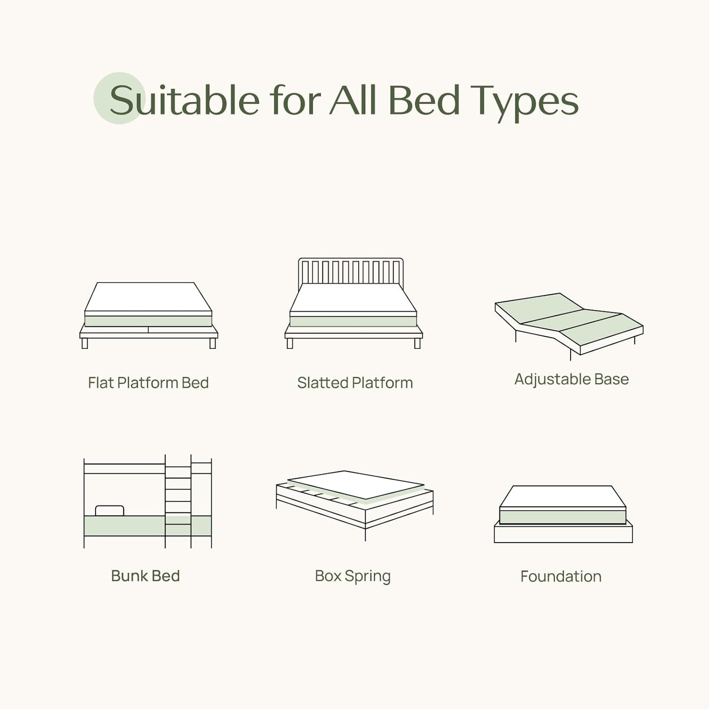 Twin Size Mattress, 6 Inch Gel Memory Foam Mattress in a Box, Fiberglass Free, Breathable for Cooler Sleep Supportive & Pressure Relief, Certipur-Us Certified, White