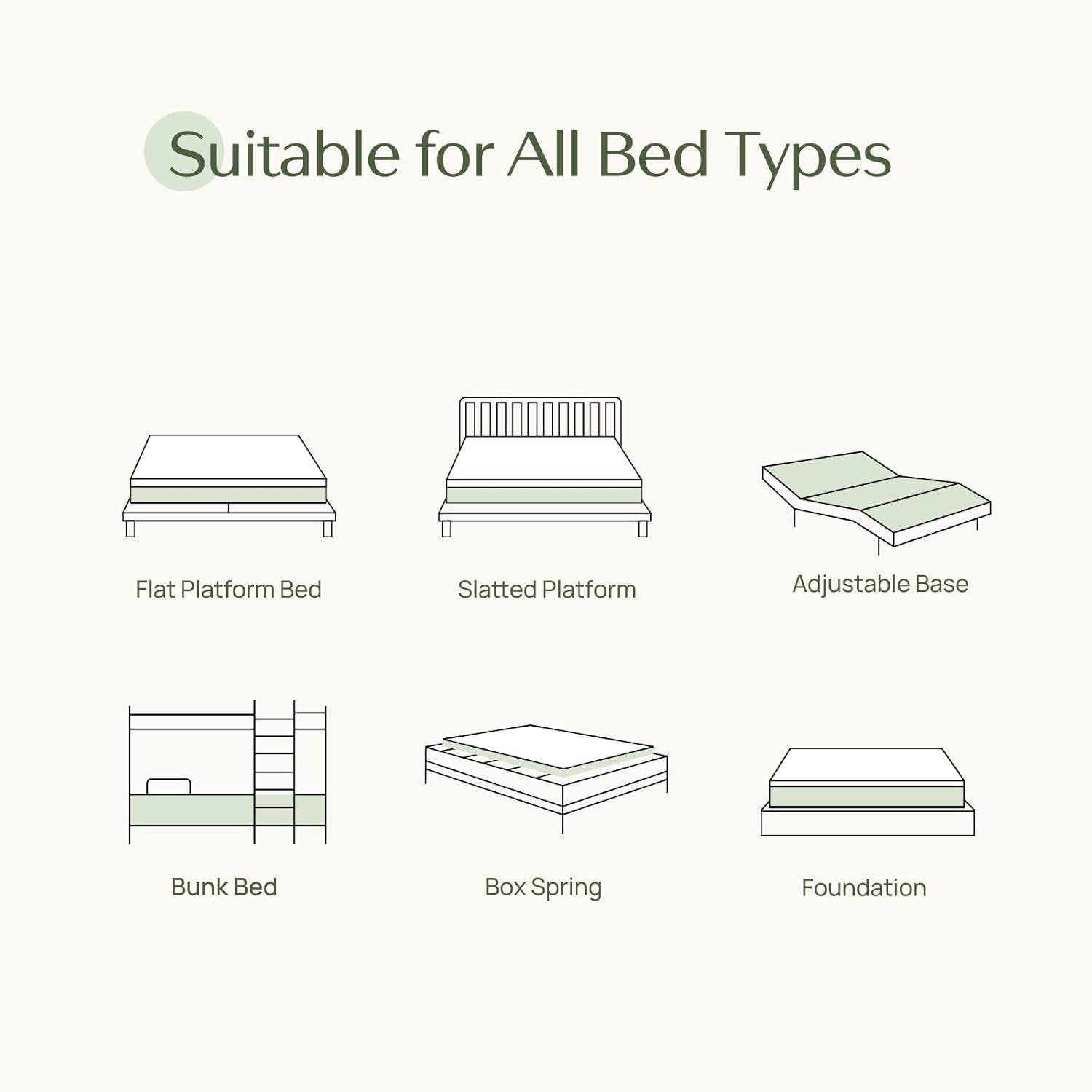 Twin Size Mattress, 6 Inch Gel Memory Foam Mattress in a Box, Fiberglass Free, Breathable for Cooler Sleep Supportive & Pressure Relief, Certipur-Us Certified, White