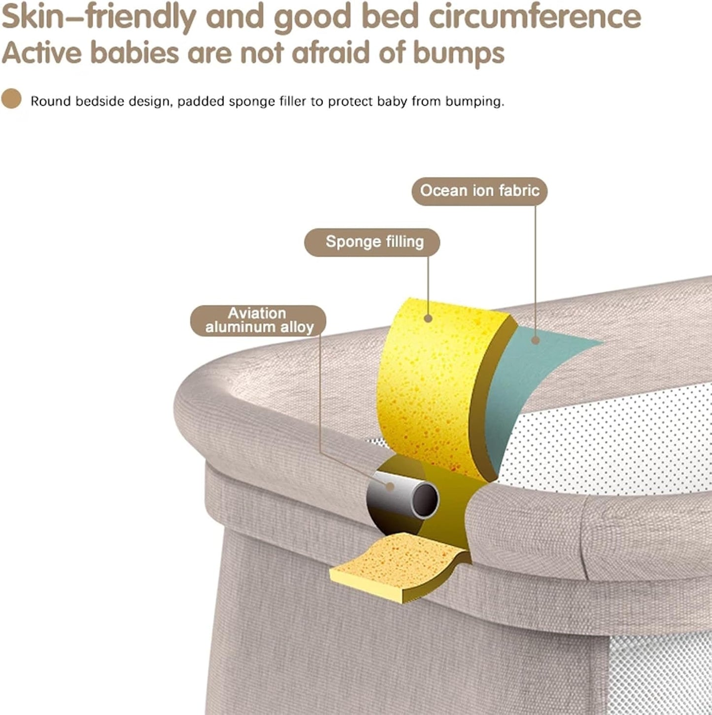 Electric Bluetooth Smart Baby Bedside Crib, Bassinet for Co-Sleeping, Infant Bedside Sleeper Cot, Foldable Baby Bassinet Crib with Remote Control, Music and 5 Swaying Gears (601 Khaki)