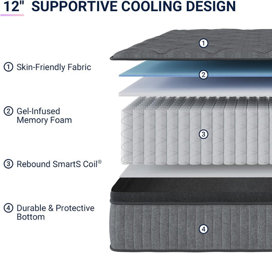 12 Inch King Size Mattress, Hybrid Mattress with Smarts Coil™ Pocket Springs for Targeted Support and Nanogel™ Memory Foam for Cool Night Sleep & Motion Isolation, Certipur-Us Certified