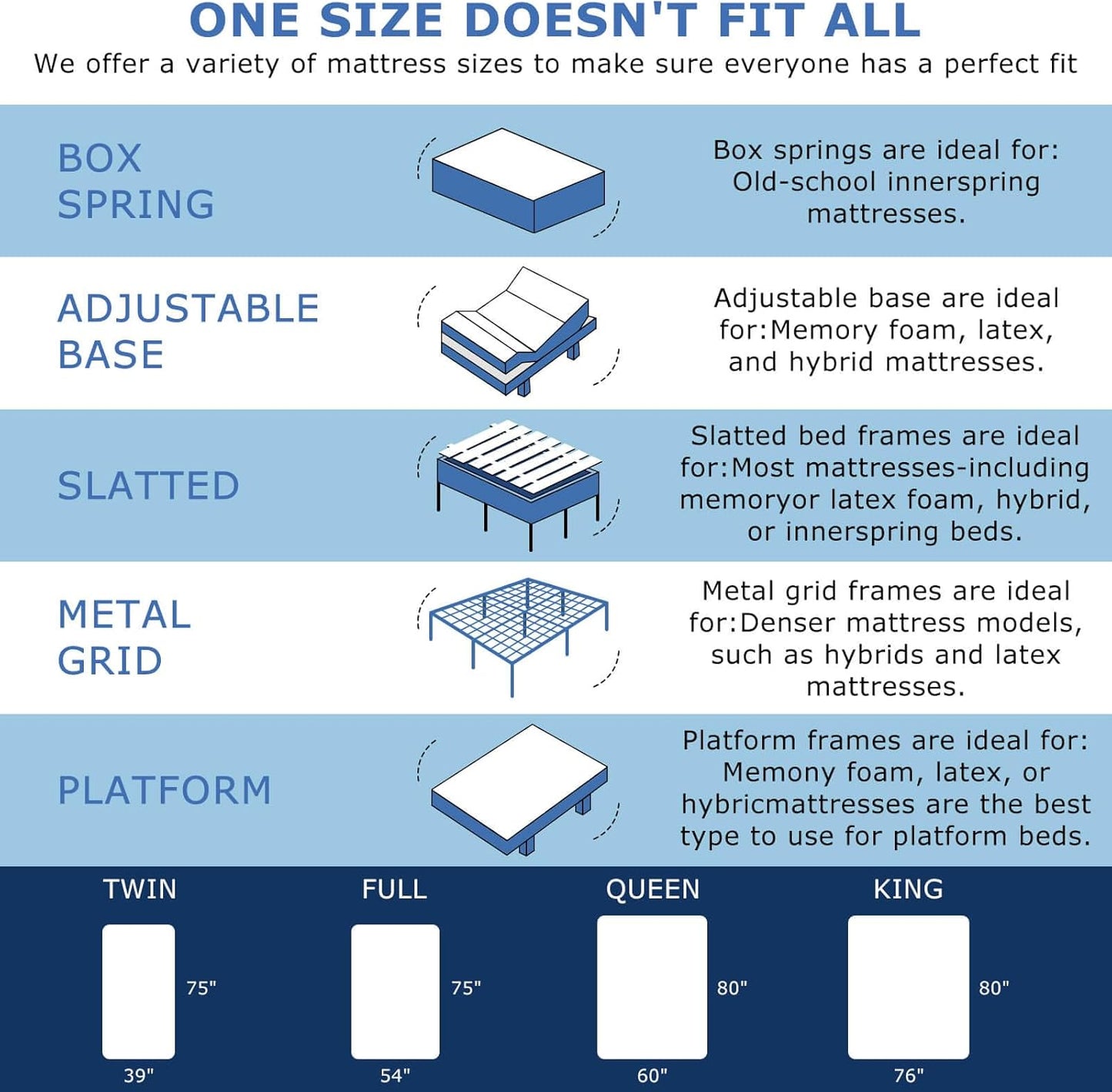 King Size Mattress, 14 Inch Medium Firm Hybrid King Bed Mattresses, Memory Foam Mattress in a Box for Pressure Relief, Individual Pocket Spring-Motion Isolation with Edge Support, Certipur-Us