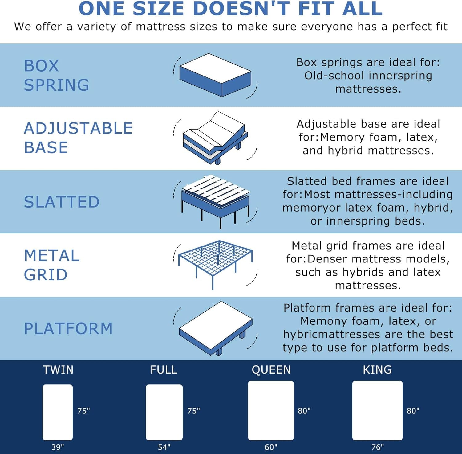 King Size Mattress, 14 Inch Medium Firm Hybrid King Bed Mattresses, Memory Foam Mattress in a Box for Pressure Relief, Individual Pocket Spring-Motion Isolation with Edge Support, Certipur-Us