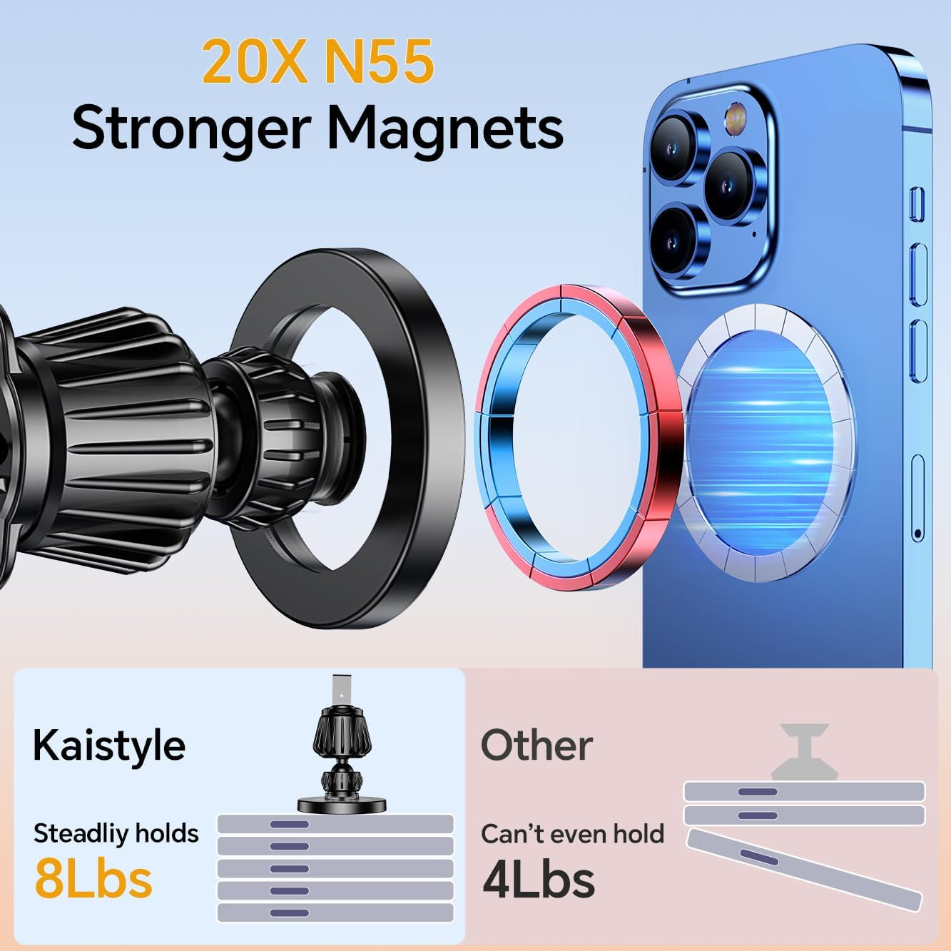 for Magsafe Car Mount【20 Strong Magnets】Magnetic Phone Holder for Car Phone Holder Mount Dash Mounted Holders Cell Phone Holders for Your Car Accessories for Women Men for Iphone 17 16 15 14