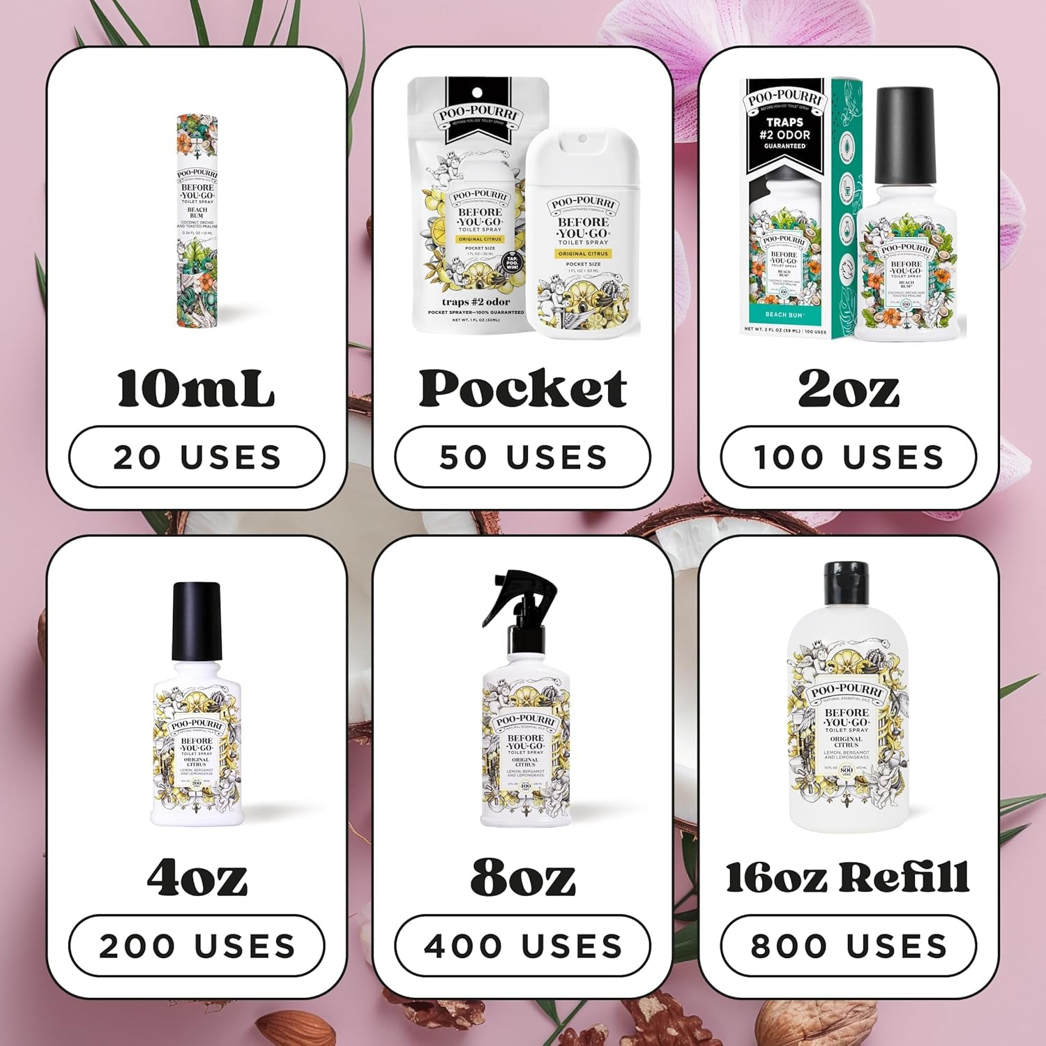 Before-You-Go Pocket Toilet Spray, Travel Essentials, Beach Bum, 1 Fl Oz, up to 50 Uses, On-The-Go Bathroom Odor Deodorizer with Essential Oils, TSA Approved Size, Coconut Orchid Scent